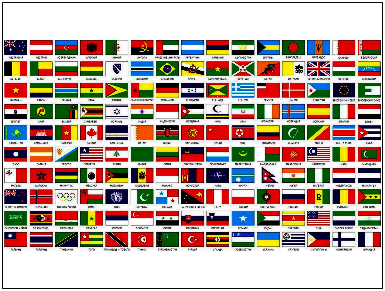 Названия флагов стран мира с названиями страны на русском