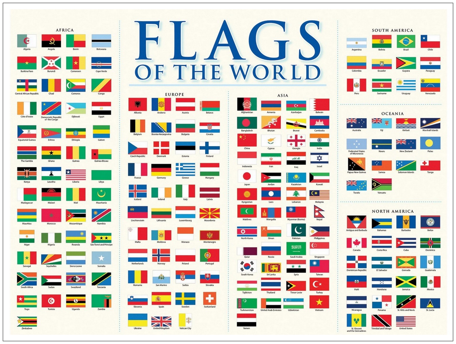 Все страны на каждую букву. Флаги всех стран. Разные флаги с названиями.